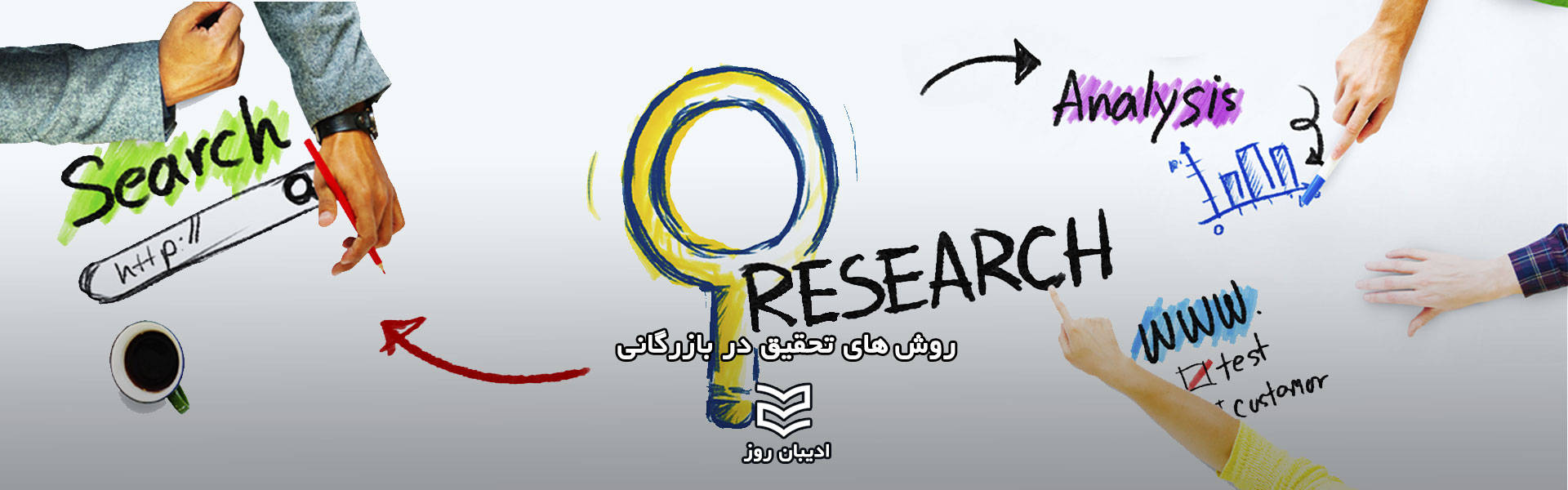انتخاب رویکردها و استراتژی های تحقیق در بازرگانی