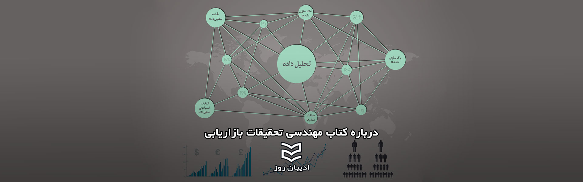 درباره کتاب مهندسی تحقیقات بازاریابی 