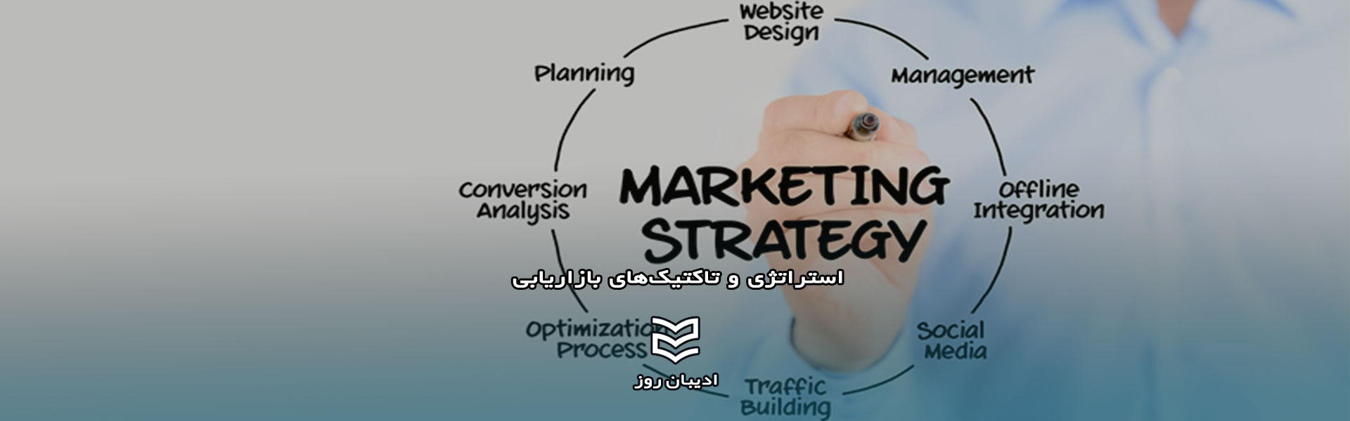 استراتژی و تاکتیک‌های بازاریابی