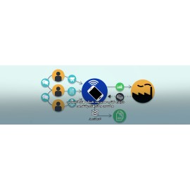 مدیریت شبکه های اجتماعی و کسب و کارهای پلتفرمی مدیریت شبکه های اجتماعی و کسب و کارهای پلتفرمی