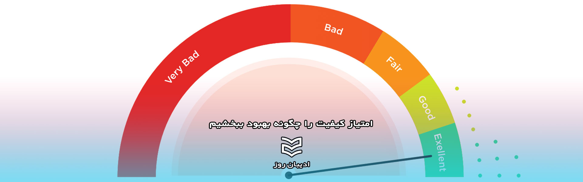 امتیاز کیفیت را چگونه بهبود ببخشیم