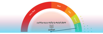 امتیاز کیفیت را چگونه بهبود ببخشیم