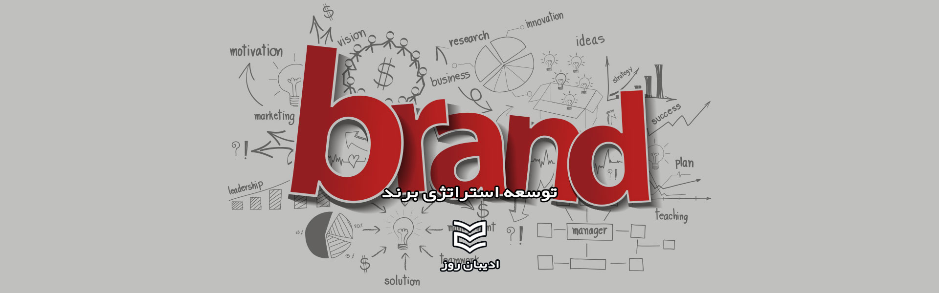 توسعه استراتژی برند