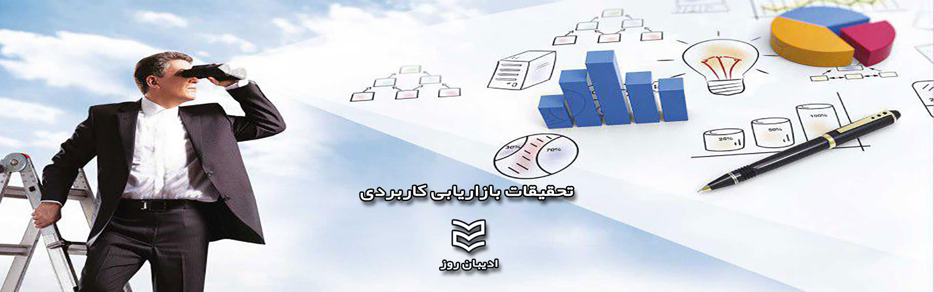 تحقیقات بازاریابی کاربردی